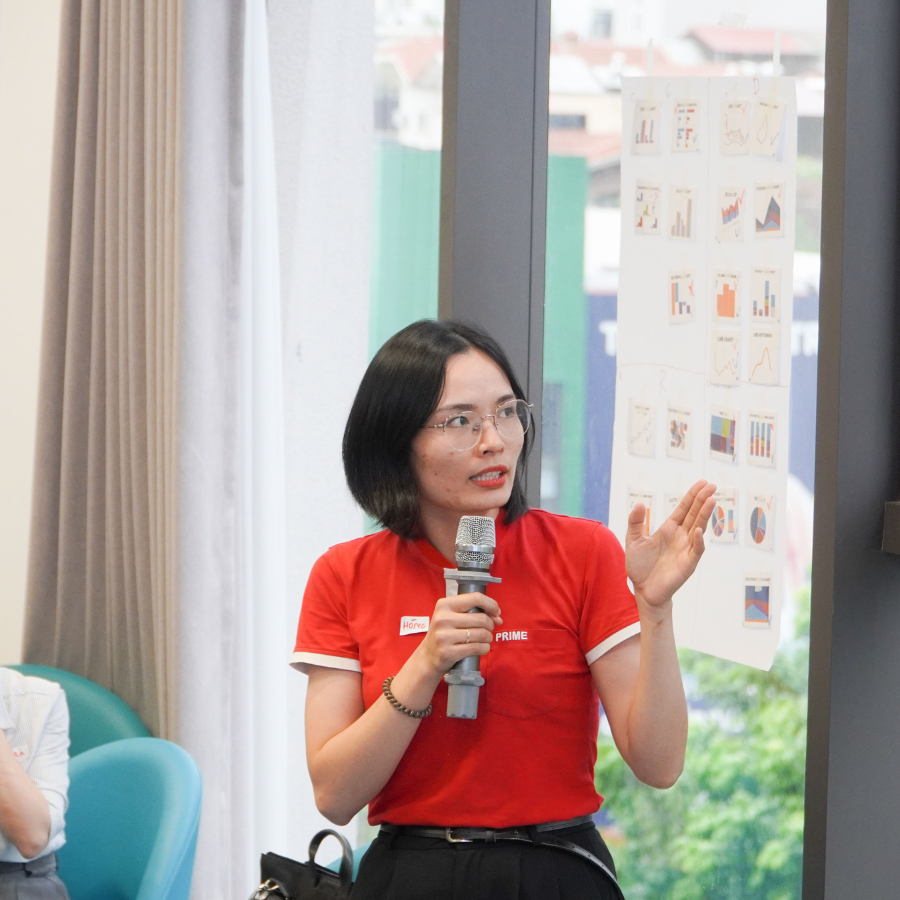 Nguyễn Thị Mai Hồng